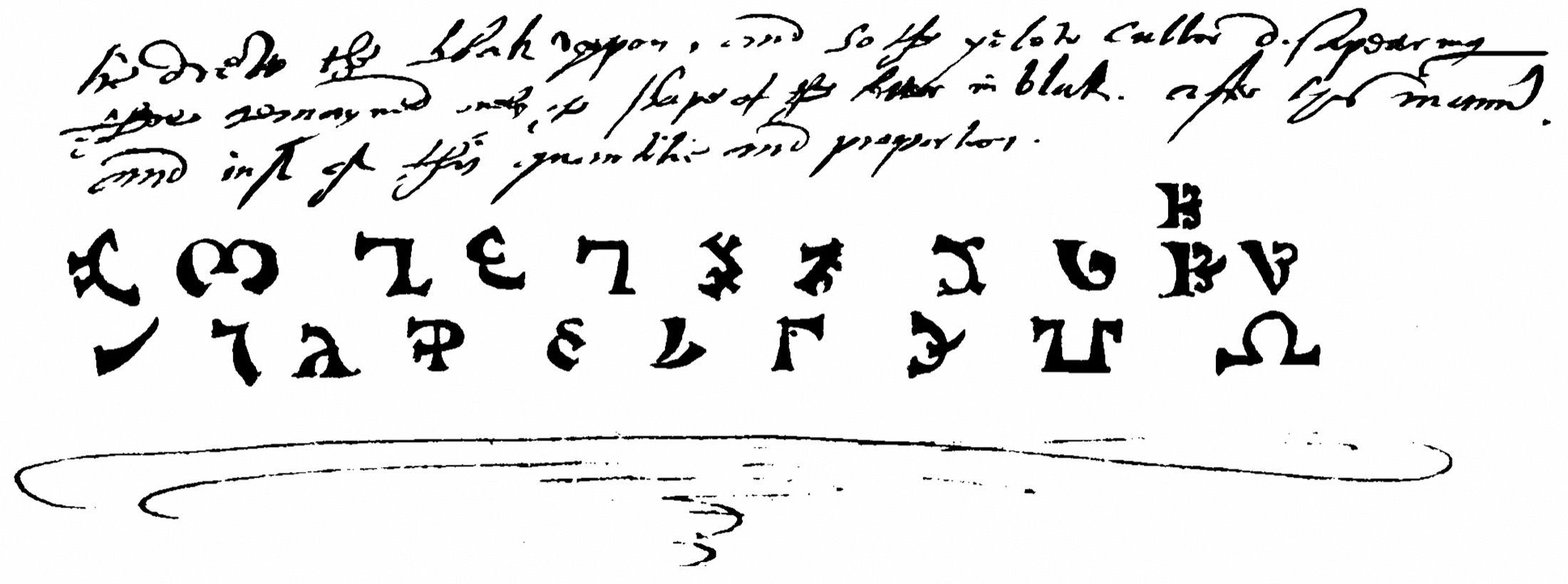 The letters, 6 May 1583